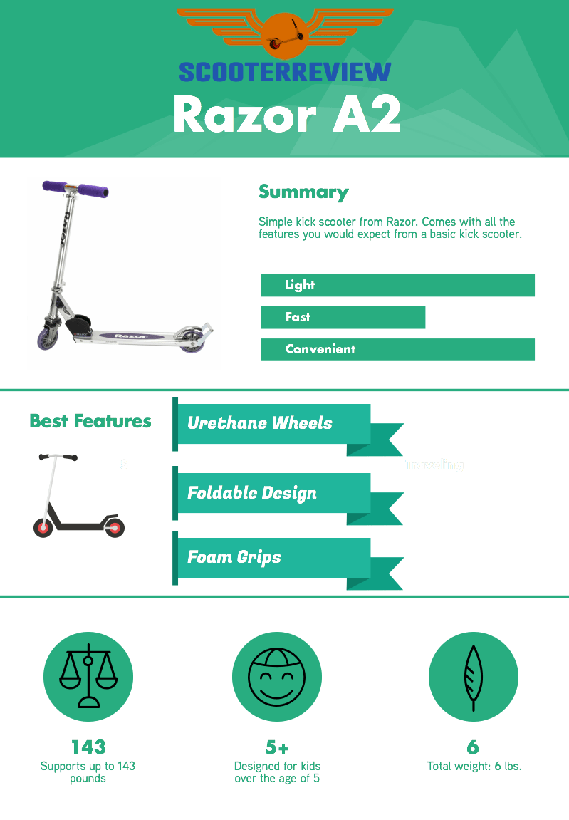 Razor A2 Scooter Informations